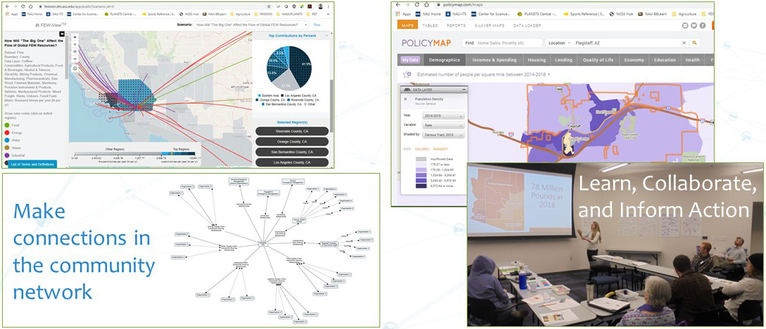 Images about FEW-View and photo of a community engagement F4R presentation