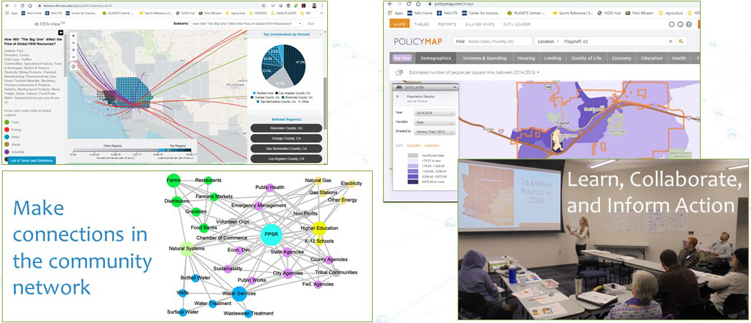 Images about FEW-View and photo of a community engagement F4R presentation